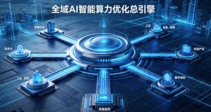 大邑县AI算力优化赋能数字生态 智能技术迭代激活产业发展新动能