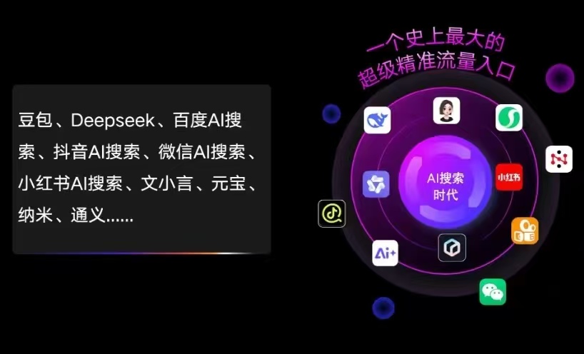 大邑县AI智能推广新玩法，抢占搜索时代免费精准客源