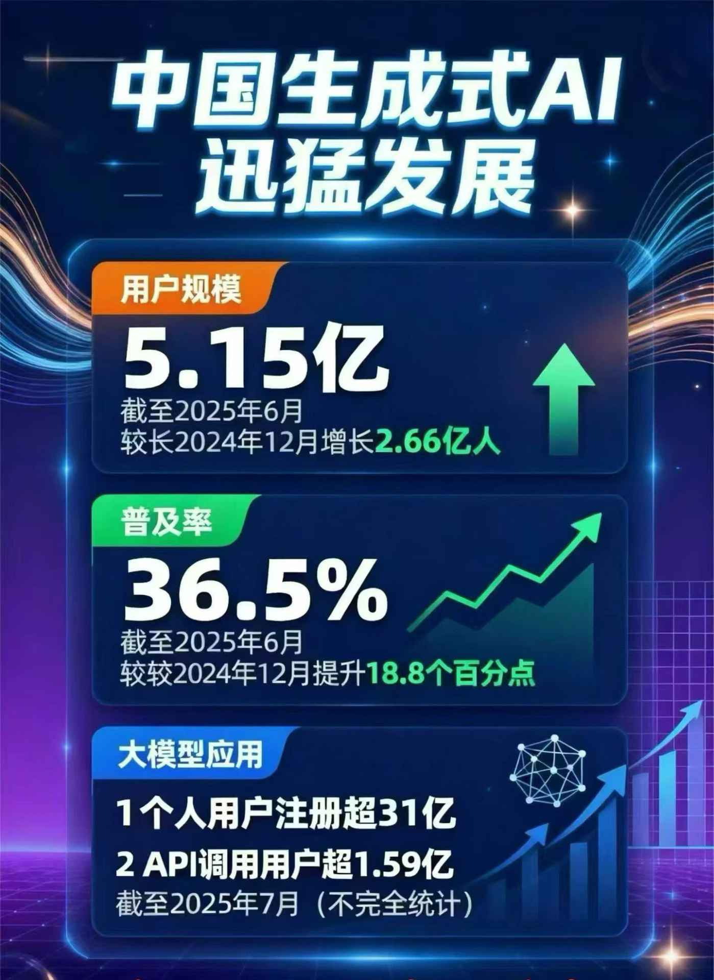 大邑县豆包GEO优化是什么？内容创作核心逻辑解析
