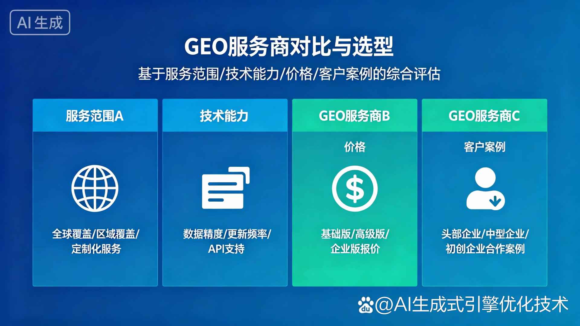 大邑县GEO优化服务商该如何选择？聊聊生成式引擎优化行业现状